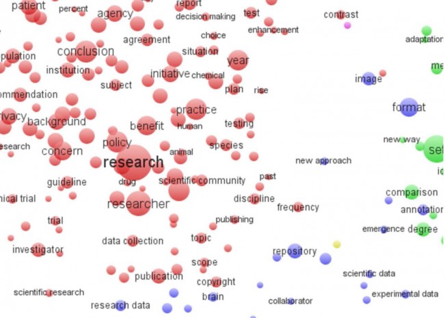 Value_of_Research_Data