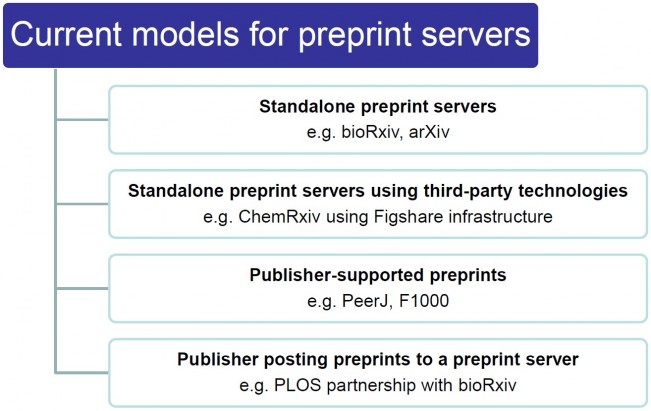 Preprints image 2