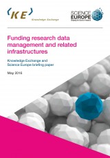 Funding Research Data Management and Related Infrastructures